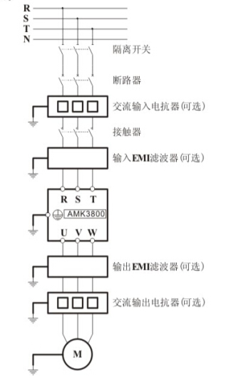 变频器配件连接图