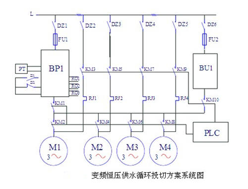 变频调速电路