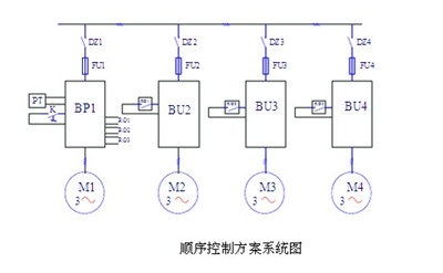 变频器调速电路图