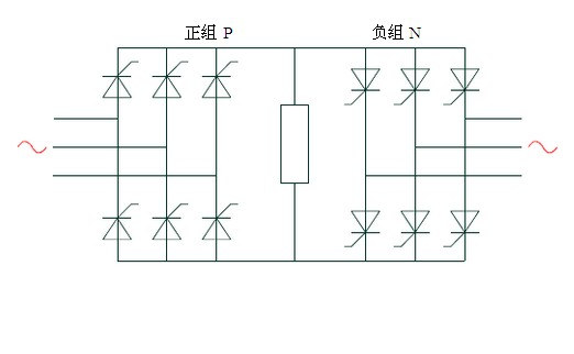 交交变频器原理