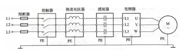 乐鱼电竞变频器处事道理及接线图详解(图4)