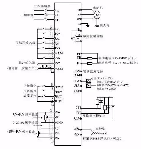 变频器接线图